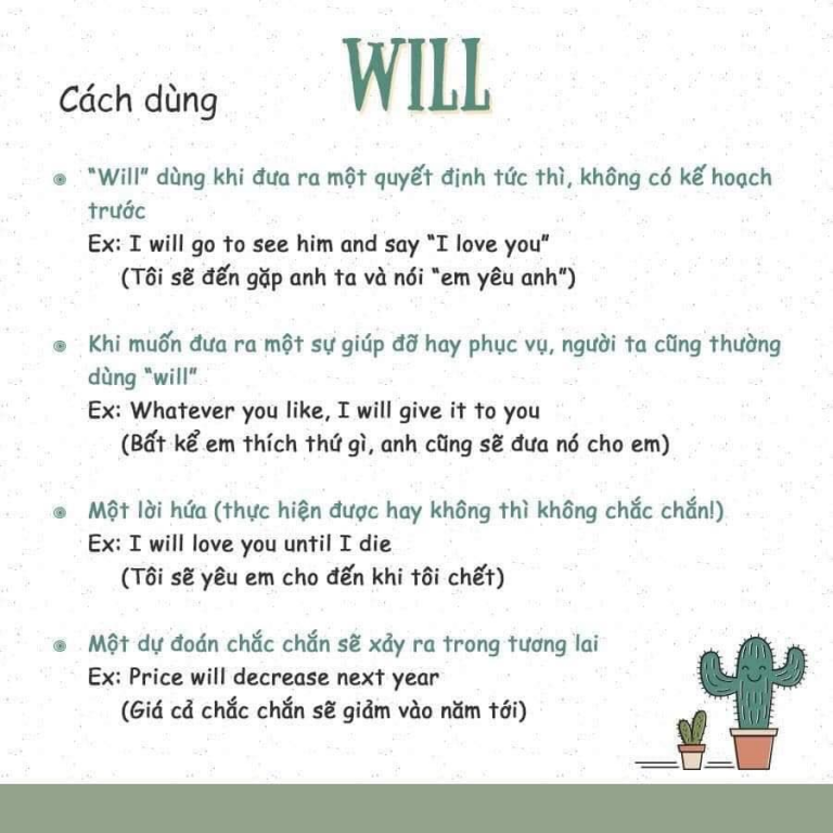 will